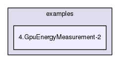 examples/4.GpuEnergyMeasurement-2