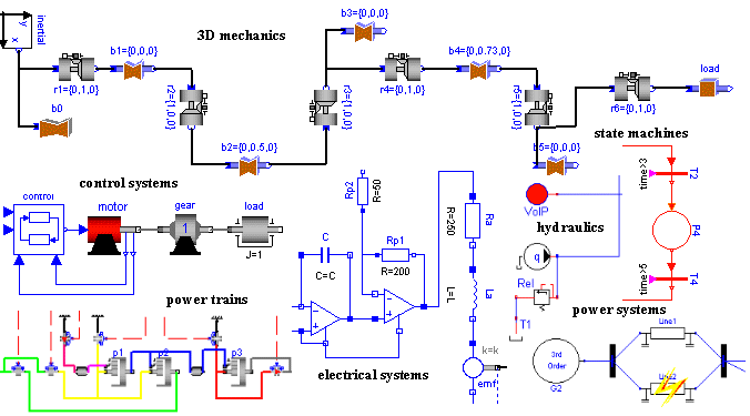 download beginning