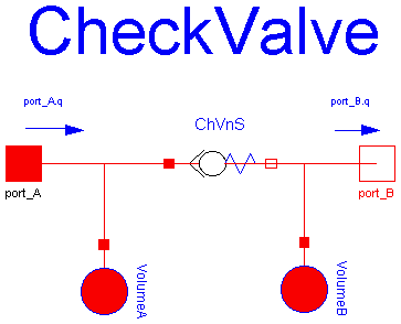 HyLibLight.Components.CheckValve