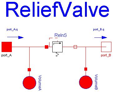 HyLibLight.Components.ReliefValve