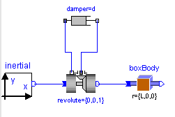 Pendulum1