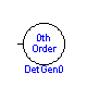 ObjectStab.Generators.DetGen0
