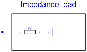 ObjectStab.Loads.ImpedanceLoad
