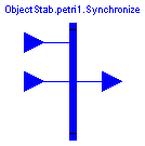 ObjectStab.petri1.Synchronize