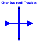 ObjectStab.petri1.Transition