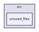 include/skepu/src/unused_files