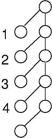 Merge insert sort for ten elements