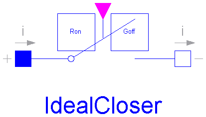 Modelica.Electrical.Analog.Ideal.IdealCloser
