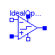 Modelica.Electrical.Analog.Ideal.IdealOpAmpLimited