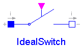 Modelica.Electrical.Analog.Ideal.IdealSwitch