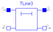 Modelica.Electrical.Analog.Lines.TLine3