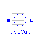 Modelica.Electrical.Analog.Sources.TableCurrent