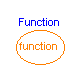 Modelica.Icons.Function
