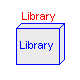 Modelica.Icons.Library