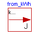 Modelica.SIunits.Conversions.from_kWh