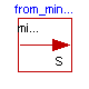 Modelica.SIunits.Conversions.from_minute