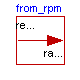 Modelica.SIunits.Conversions.from_rpm