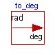 Modelica.SIunits.Conversions.to_deg