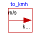 Modelica.SIunits.Conversions.to_kmh