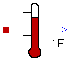 Modelica.Thermal.HeatTransfer.Fahrenheit.TemperatureSensor
