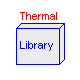 Modelica.Thermal