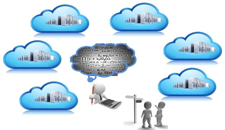 Distributed operating system research papers