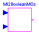 Modelica.Blocks.Interfaces.MI2BooleanMOs