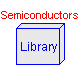 Modelica.Electrical.Analog.Semiconductors