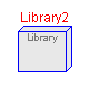 Modelica.Icons.Library2