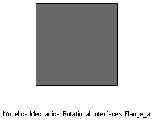 Modelica.Mechanics.Rotational.Interfaces.Flange_a