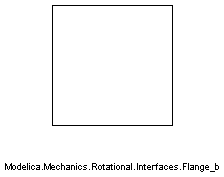 Modelica.Mechanics.Rotational.Interfaces.Flange_b