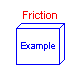 Modelica.Mechanics.Translational.Examples.Friction