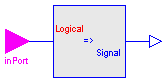 ModelicaAdditions.Blocks.Logical.Boolean2Real