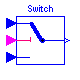 ModelicaAdditions.Blocks.Logical.Switch
