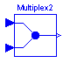 ModelicaAdditions.Blocks.Multiplexer.Multiplex2