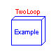 ModelicaAdditions.MultiBody.Examples.Loops.TwoLoop