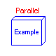 ModelicaAdditions.PetriNets.Examples.Parallel