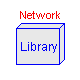 ObjectStab.Network