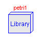 ObjectStab.petri1