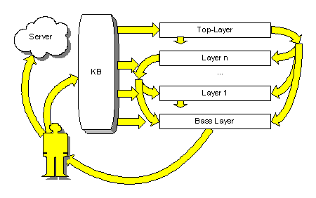 fig1.gif