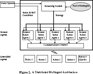 figure2.gif