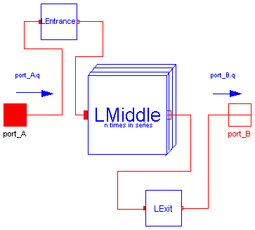 HyLibLight.Components.LongLine