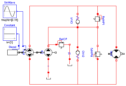 HyLibLight.Examples.ClosedCircuit