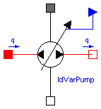 HyLibLight.Pumps.Basic.IdVarPump