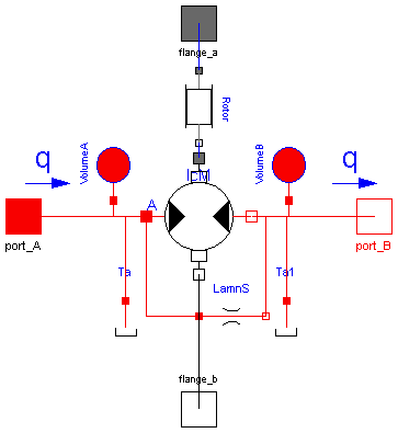 HyLibLight.Pumps.ConMot