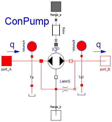 HyLibLight.Pumps.ConPump