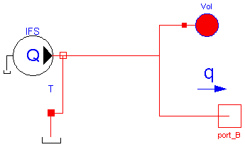 HyLibLight.Pumps.FlowSource