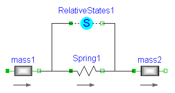 relativeStates2