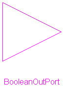 Modelica.Blocks.Interfaces.BooleanOutPort