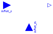 Modelica.Blocks.Interfaces.MVcontrol